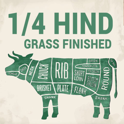 Quarter Hind Side GF Best BC Beef, Farm Raised Beef for Sale